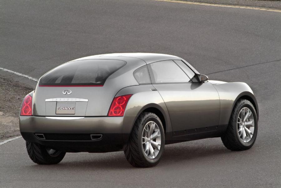  Infiniti Triant Concept 2003 года  (фото 14 из 29)